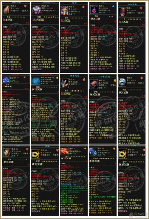 天龙八部私服特色与玩法解析：快速升级、稀有道具掉落及玩家社群体验